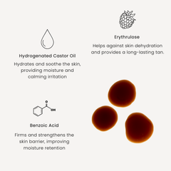 Marc Inbane Perle De Soleil