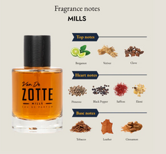 MILLS - 50ML Eau de Parfum